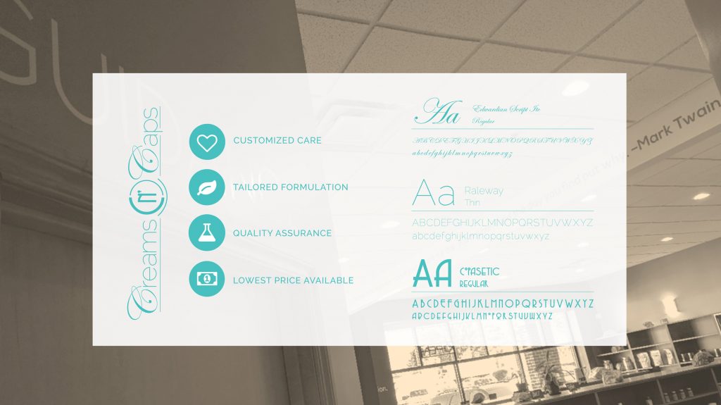 Creams N’ Caps Pharmacy AltGO